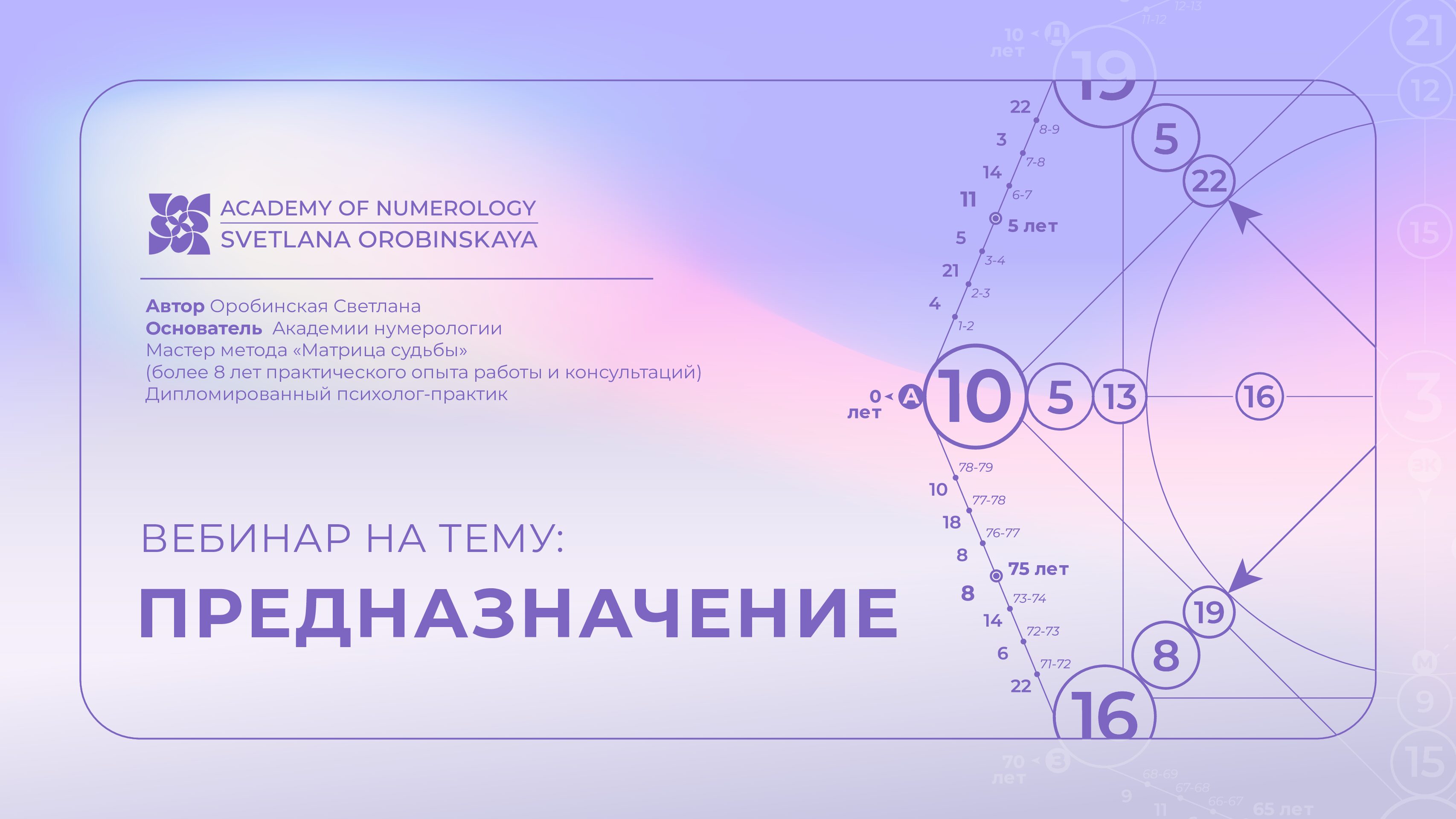 Предназначение